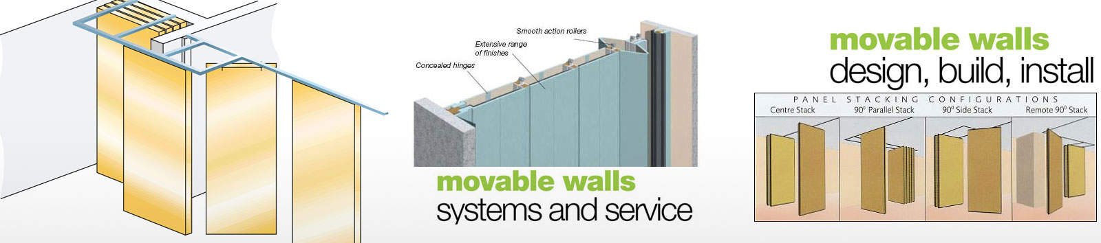 Movable Soundproof Panel